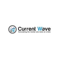 CWcount (@wavecounter) 's Twitter Profile