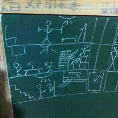 haiyanlin7's profile picture. 