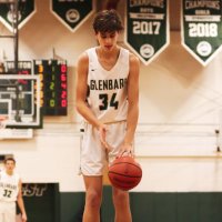 Braden Huff (@bradenhuff7) 's Twitter Profile