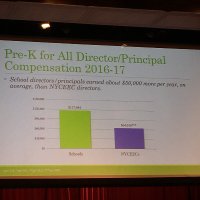NYC Prek Salary Parity NOW (@allpreksmatter) 's Twitter Profile