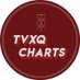 TVXQ charts 🌏 (@tvxqcharts) Twitter profile photo