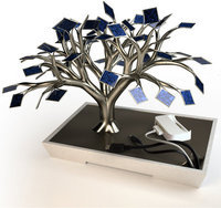 TechTreeIndia's profile picture. 