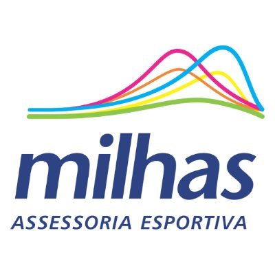 Milhas