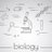 biologyのアイコン
