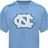 Tar Heel Fanatics
