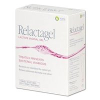 Relactagel Lactate Vaginal Gel (@relactagel) 's Twitter Profile Photo