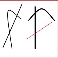 akbfastenerhouse-eng.tech. (@akbfastenerhou1) 's Twitter Profile