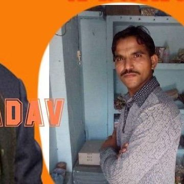 BJP