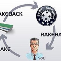 Stail Kriss (@rakeback_nl) 's Twitter Profile