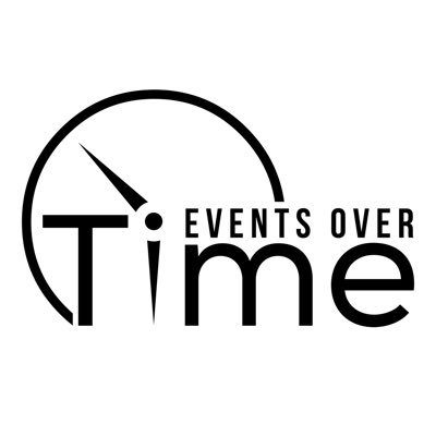 Events Over Time