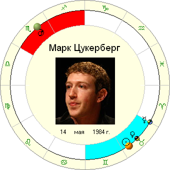 Смотреть кино фильмы онлайн бесплатно на Гос-кино.ру http://t.co/4mdEkFe9xs