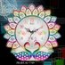 Prathana Distributors (@wallclock_mauli) Twitter profile photo Prathana Distributors (@wallclock_mauli) Twitter profile photo