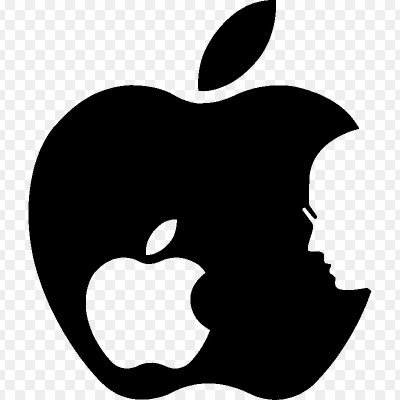 #CMO #Developer #NewTechEnthusiast #continuousLearner #ResultOriented #EarlyAdopter #Entreprenur #IoT #iOS #React #DevOps #AWS #Analytics #Solar #SemiConductor