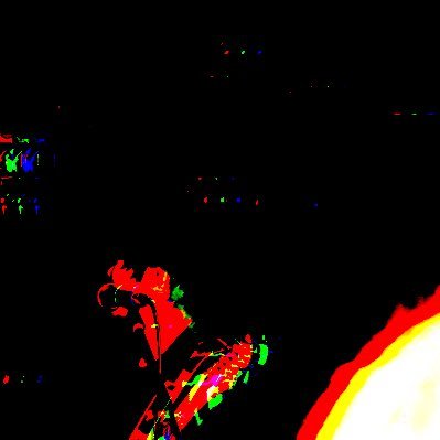 tiwsjugend's profile picture. 一寸先はオレンジ色