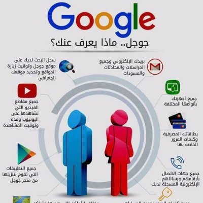 كل يوم معلومه في مختلف المجالات في لينك كل يوم جديد بمعلومه جديده