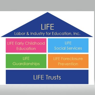 LIFE runs a wide variety of social service programs which provide a myriad of important services to under served and senior communities across New York State.