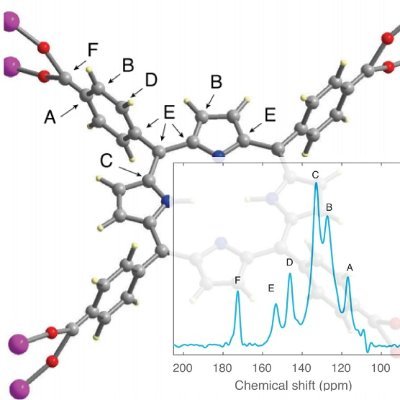 Official Twitter account for the Reimer Group in the @UCB_Chemistry Department, @UCBerkeley, PI: Jeffrey A. Reimer #NMR