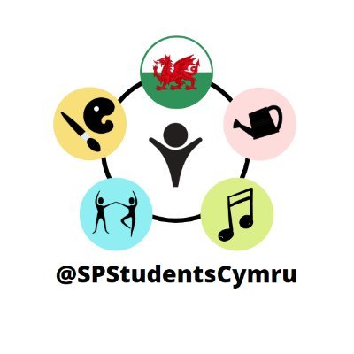 Welsh Healthcare Student Group for @SP_champScheme Yn cefnogi rhagnodi cymdeithasol ar draws Cymru | Supporting social prescribing across Wales