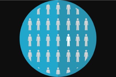 Eliana_org's profile picture. Que la lucha contra el #COVID19 no nos permita retroceder en la visibilizacion y reconocimiento de las Enfermedades Huérfanas. #EnfermedadesRaras