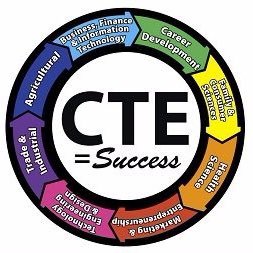 Career and Technical Education (CTE) gives purpose to learning by emphasizing real-world skills and practical knowledge.