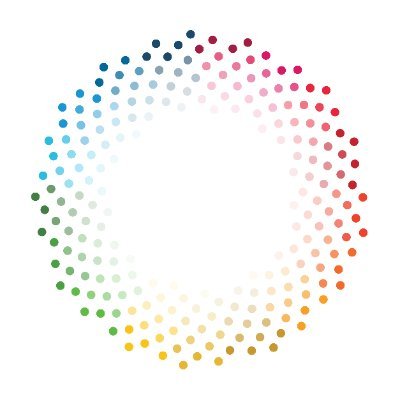 Spotlight Initiative Profile