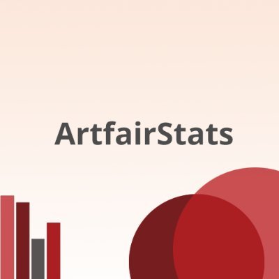 Stats about Contemporary Art Fairs #artfairstats
#artfaircalendar