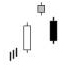 Effective Forex Trading Techniques - More Information on http://t.co/K7EFNtawgz