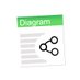 Diagram.codes (@diagramcodes) Twitter profile photo Diagram.codes (@diagramcodes) Twitter profile photo