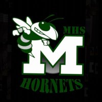 MHS Athletic Trainer (@mansfieldhs_atc) 's Twitter Profile