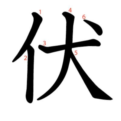 伏見(格ゲー)さんのプロフィール画像
