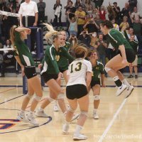 Kingsburg Girls Volleyball(@KHSVolley) 's Twitter Profileg