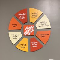 The Home Depot 1549 (@1549the) 's Twitter Profile Photo The Home Depot 1549 (@1549the) 's Twitter Profile Photo