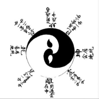 kewinlu's profile picture. You don’t own anything in this world, bc it is an illusion. No, it is worse, cause it looks so damn real