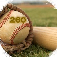 At Bat in the Summit City (@260atbat) 's Twitter Profile