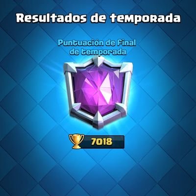 Axel12996874's profile picture. jugador de CR Récord de copas: 7k 🔝🇲🇽