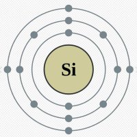 aichip (@aichip1) 's Twitter Profile