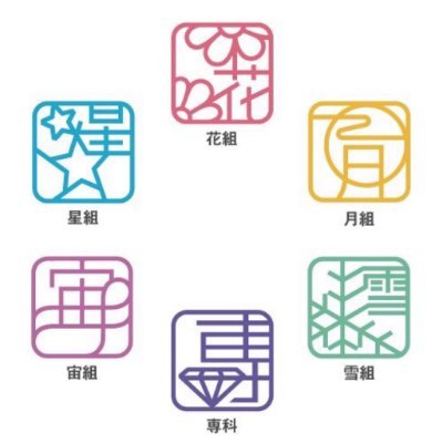 ◆宝塚歌劇団伝説◆ご覧頂きありがとうございます !
宝塚歌劇団の情報を投稿させて頂いております
よろしければご覧下さい。
いいね、リツイートもお待ちしております
どうぞよろしくお願いいたします。