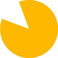 ResultMakers_nl's profile picture. #reclamebureau #internetmarketing #webdesign #grafisch vormgever