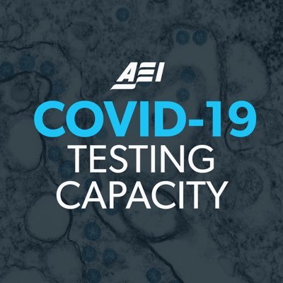 COVID lab test capacity in U.S. Reflects number of patients that can be tested daily per lab with two samples per patient. Please update Abigail.Keller@AEI.org