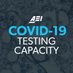 COVID-19 Test Capacity (@covid2019tests) Twitter profile photo COVID-19 Test Capacity (@covid2019tests) Twitter profile photo
