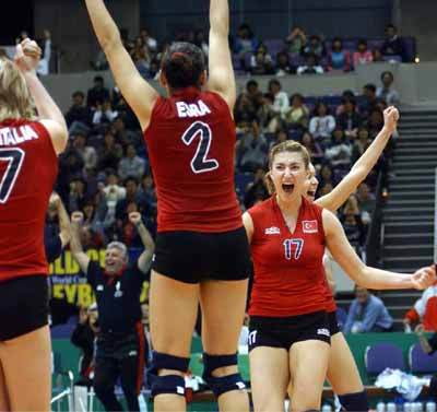 Voleybol liglerinden en son haberler ve maç sonuçlarını link içermeyen, kısa metinler halinde sizlere sunuyoruz.