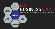 We provide online businesses everything they need to monitor and intelligently engage website visitors.
