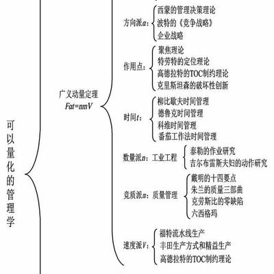 No freedom,No life. NO皇奴,孔奴,黄鹅,鲁兮亚Totalism,yellow dog,black donkey,Tartuffe,LGBT.民主阉党=共匪.三反:反腐败, 反垄断, 反'利-名-权'三位一体.自由经济, 企业规模上限.消灭官企与美联储.三权分立与四大自由.全体平民拥枪是最低保障.