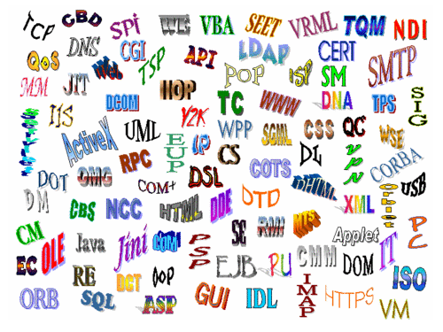 Soal Singkatan Soalsingkatan Twitter