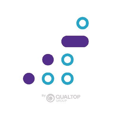 Empresa ágil e innovadora con la capacidad de reinventarse ante los cambios tecnológicos y las necesidades de sus clientes.