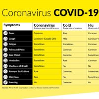 The Ultrasound Specialist (@ultrasoundguru) 's Twitter Profile Photo