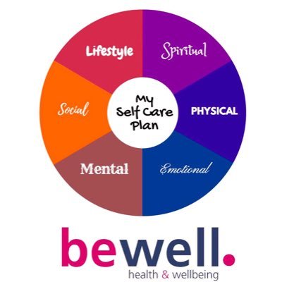 NCIC Staff Health & Wellbeing ๐ Profile