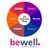 BeWellNHS