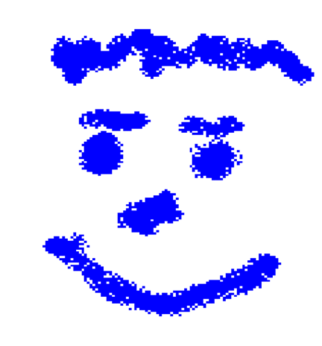 I'm an internet marketer looking to help people across the world at online marketing