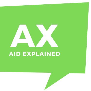Aid_Explained's profile picture. 